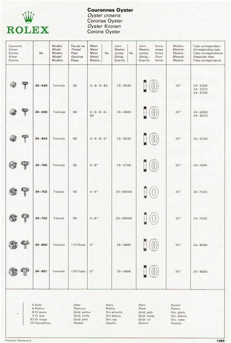 what is the symbol for rolex watch|Rolex crown symbols.